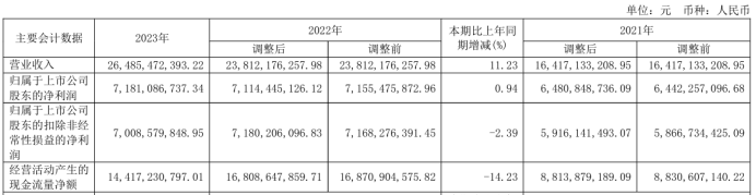 外媒：美国光伏制造商要求提高部分国家组件进口关税