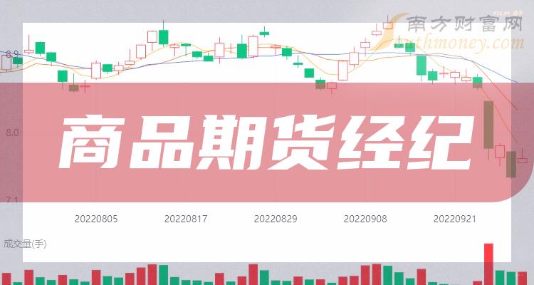 生猪期货5月6日主力小幅上涨1.38% 收报17615.0元