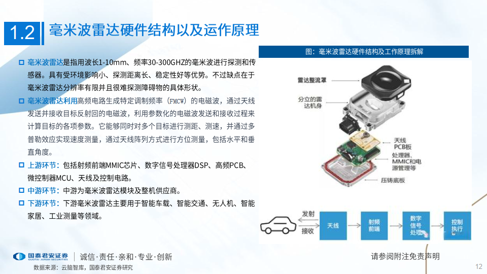 京东方Ａ公布国际专利申请：“毫米波天线及其制作方法、电子设备及其驱动方法”