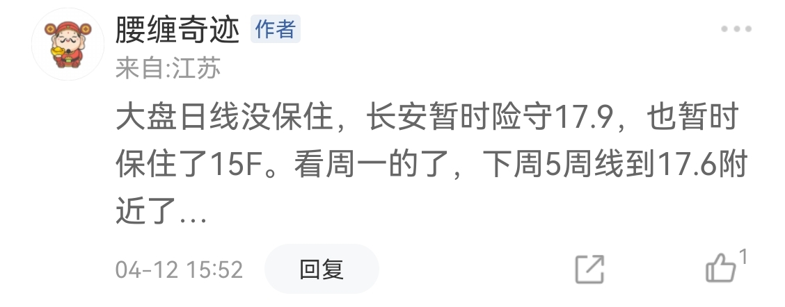 5月6日尿素期货持仓龙虎榜分析：空方进场情绪强于多方