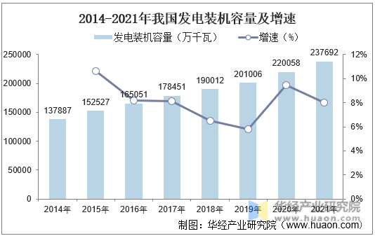 设备更新增量空间巨大，哪些行业弹性最大？