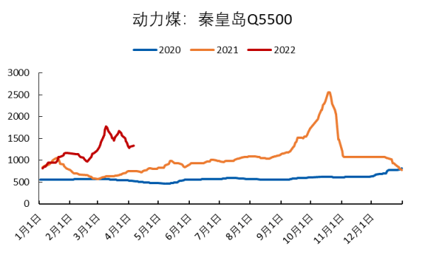 5月6日豆二期货持仓龙虎榜分析：豆二期货后市是否能维持上行趋势