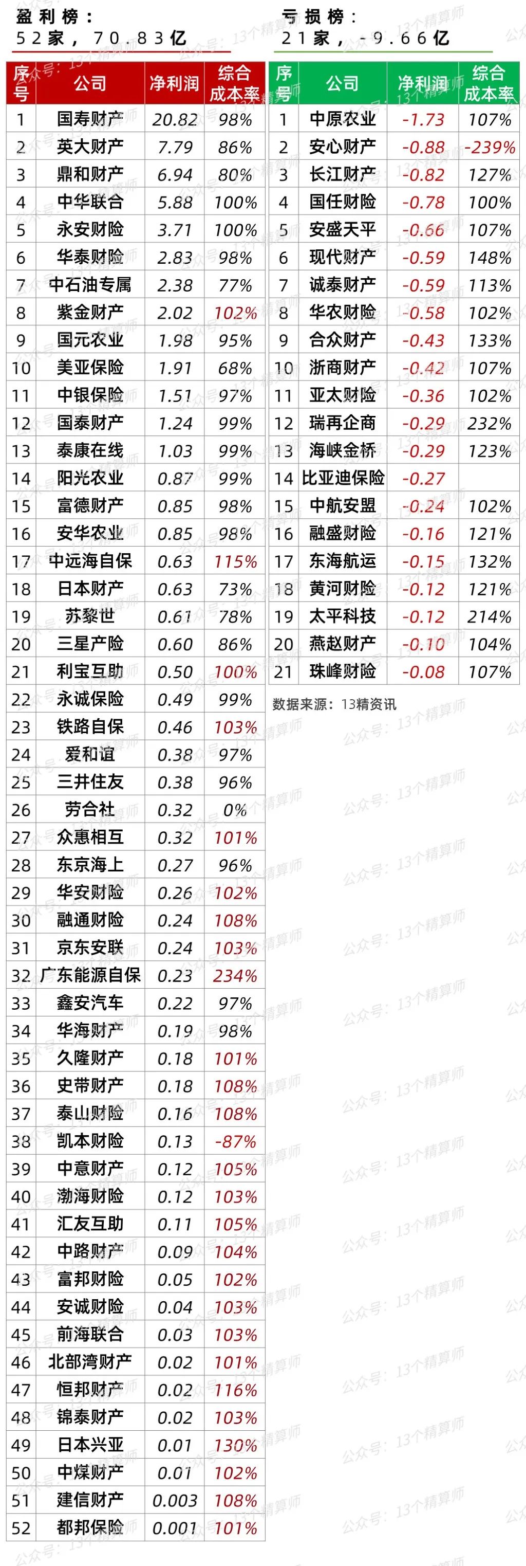 同比增25.15%！北交所公司2023年分红规模提升，超50家连续3年发“红包”