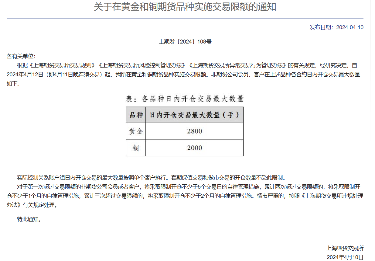 城投债发行规模3618亿元再缩近3成 高票息品种显“抗跌”属性受市场热捧