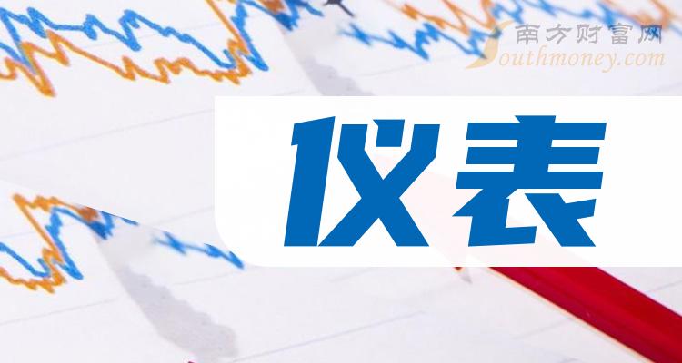 焦作万方：截至2024年4月30日，公司股东总户数为79,461户