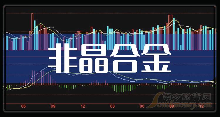 航发控制：截止2024年4月30日收盘，公司股东人数为61709