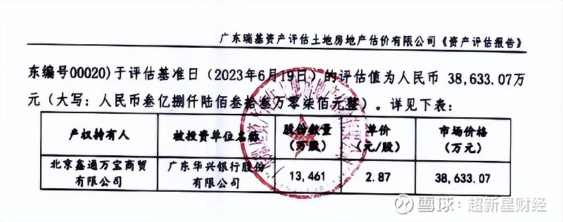 焦作万方：截至2024年4月30日，公司股东总户数为79,461户