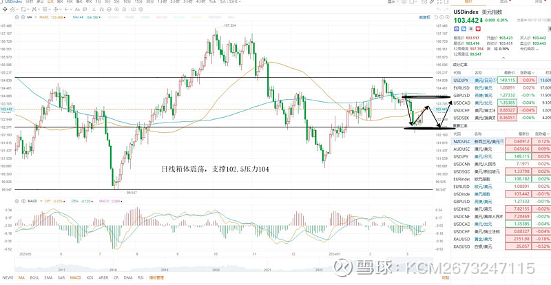 2024年5月7日锌合金(5#旧料)价格行情今日报价查询
