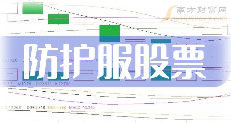 聚杰微纤：截止2024年4月30日，公司股东人数为8851人