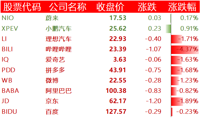 久量股份：截至2024年4月30日，公司股东人数为10373