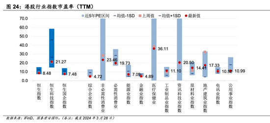沪市能源环保REITs产品2023年经营基本平稳 分红持续稳定