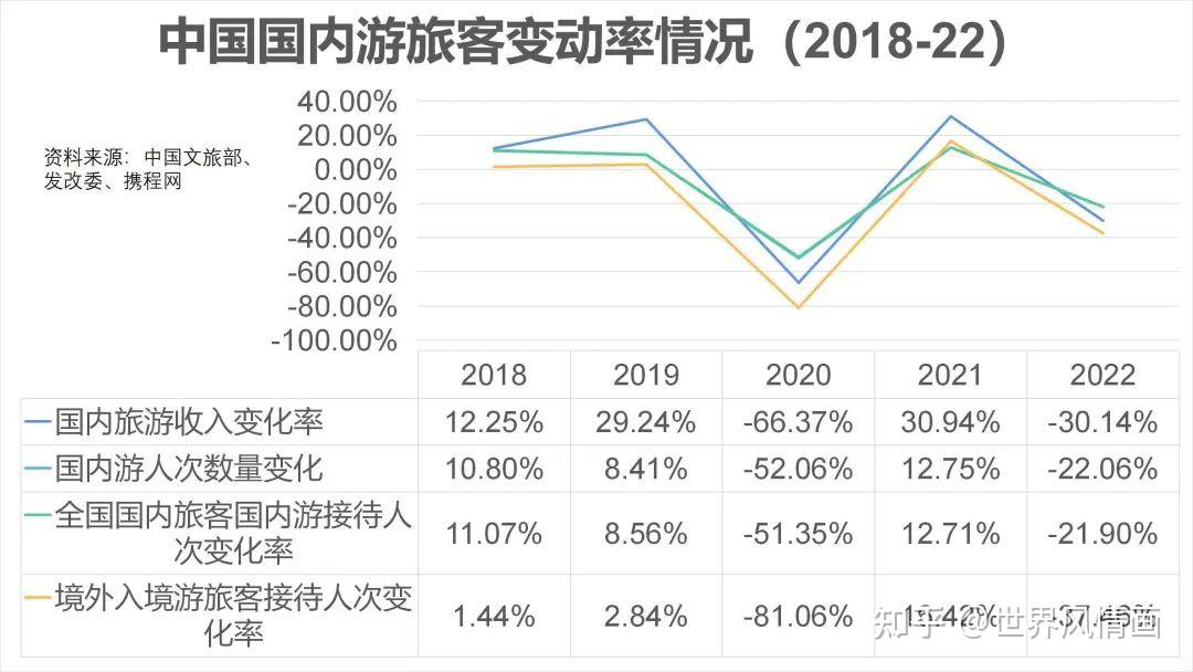 五一假期全国营业性演出票房收入同比增37.17%