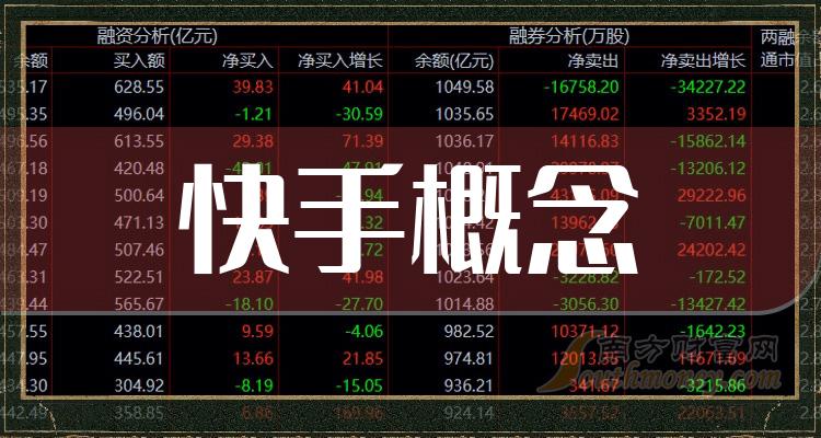 5月7日值得买涨停分析：传媒，拼多多概念股，NFT概念热股