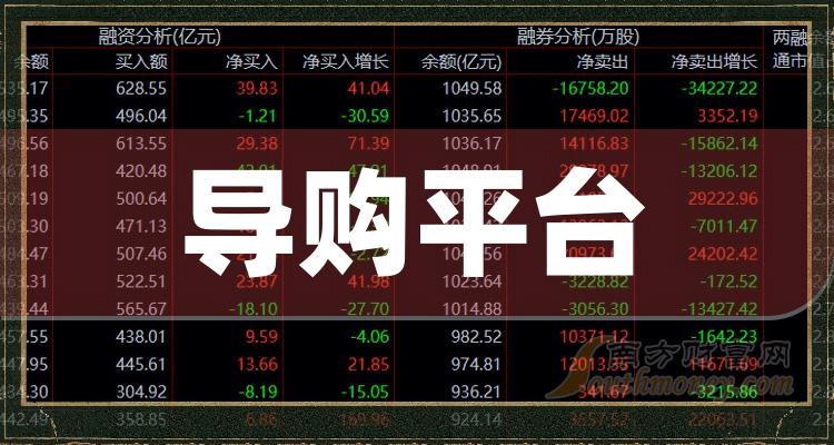 5月7日值得买涨停分析：传媒，拼多多概念股，NFT概念热股