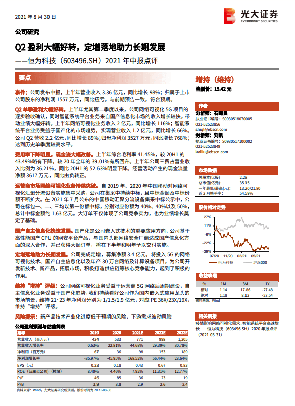 基金经理年薪封顶120万？果真如此？来看最新调查！