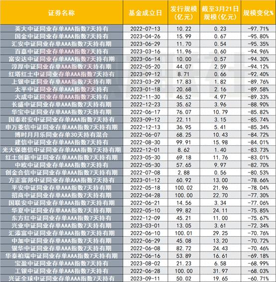 债市公告精选（5月8日）| 安居集团申请撤销80亿股权转让款的裁决；时代控股15亿借款本金被同意展期