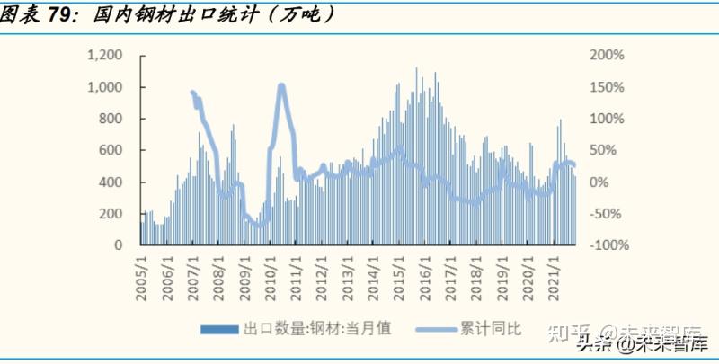 当前高库存压力继续增加 沪锡有承压回调压力