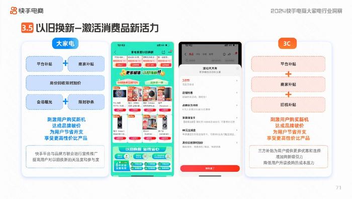 快手发布《2024快手五一出行数据报告》