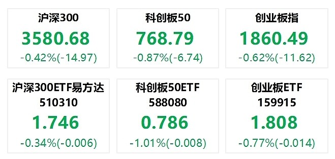 慕思股份业绩“分水岭”在哪？答案：上市