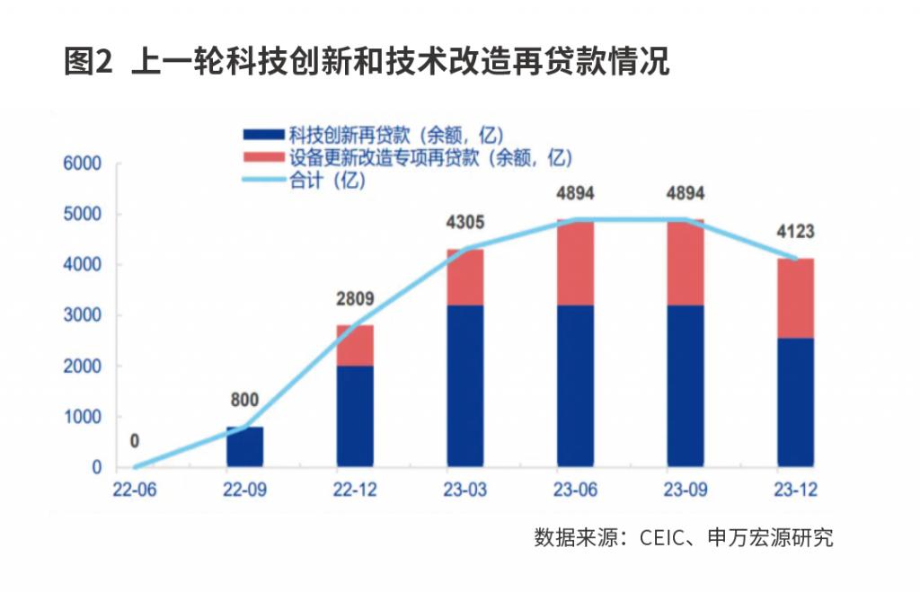 金融稳定法将于6月继续审议