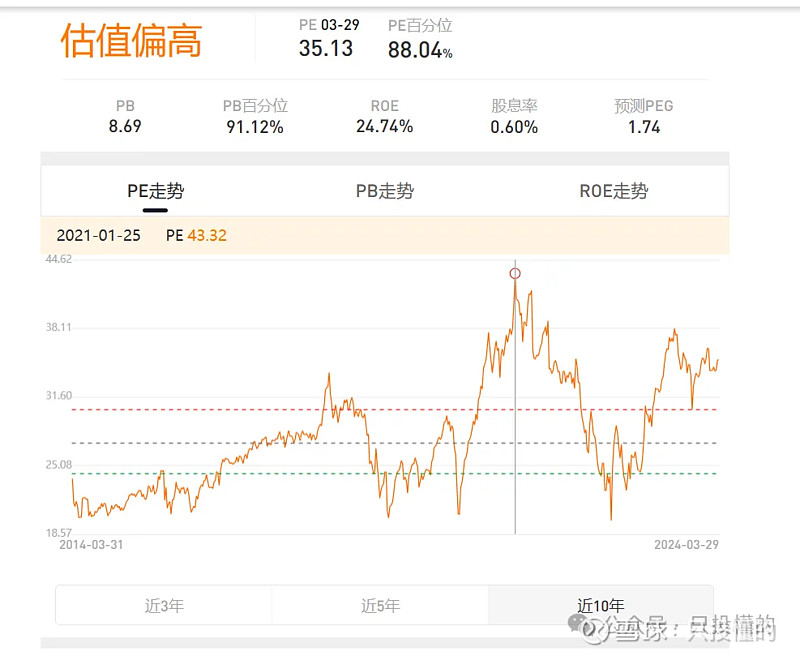 【ETF观察】3月5日股票ETF净流入316亿元