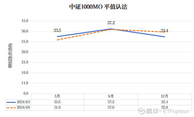 （2024年5月9日）今日苹果期货最新价格查询