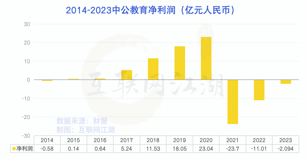债市缓慢复苏，30年国债ETF(511090)持续“吸金”能力显著