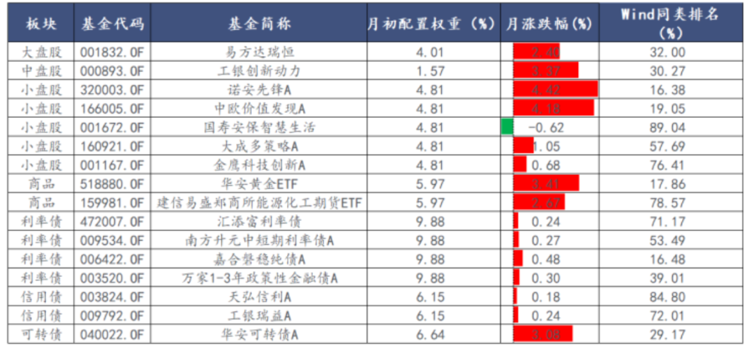债市缓慢复苏，30年国债ETF(511090)持续“吸金”能力显著