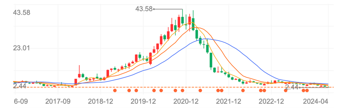 债市缓慢复苏，30年国债ETF(511090)持续“吸金”能力显著