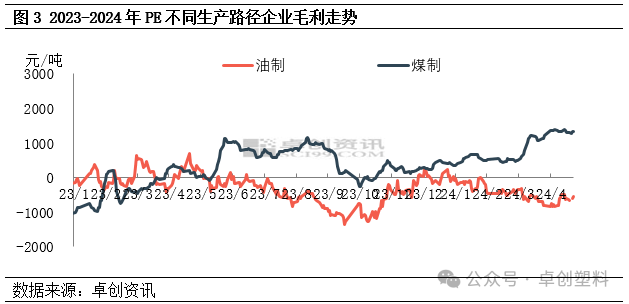 宏观预期有所回落 沪镍价格或震荡运行