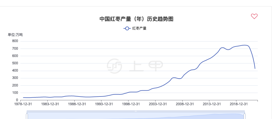2024年5月9日最新氯乙酸价格行情走势查询