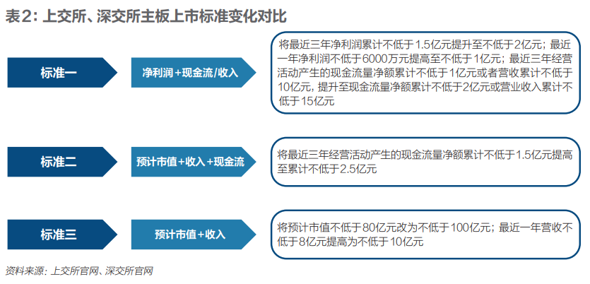 海伦钢琴：公司会计划各项优惠支持措施，随时关注政策的落地实施，做好迎接各级艺术院校以旧换新的机遇