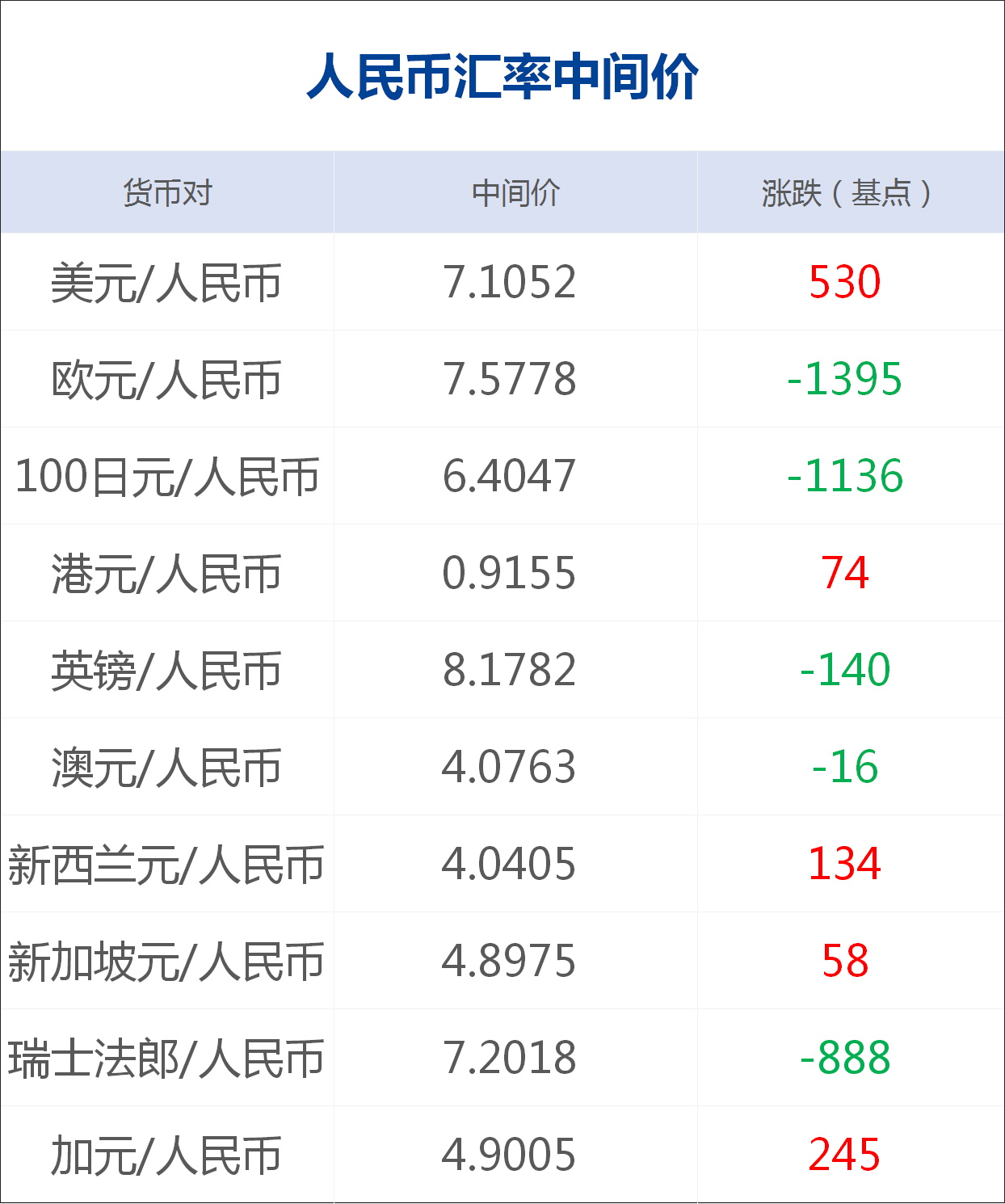 阳谷华泰(300121.SZ)：实际控制人及其一致行动人合计减持“阳谷转债”69.97万张