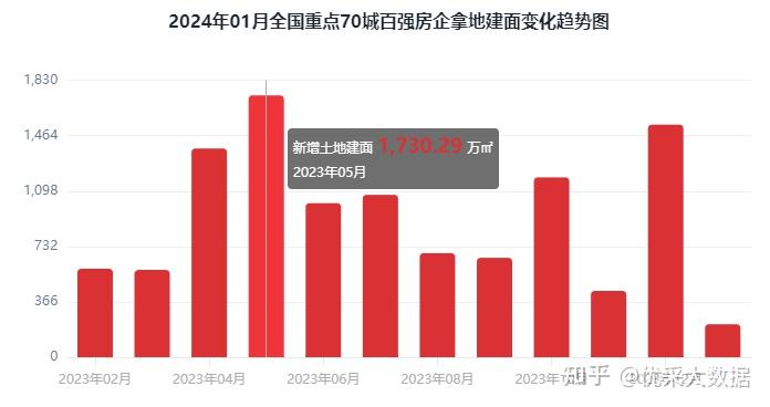 2024年5月10日松树皮报价最新价格多少钱