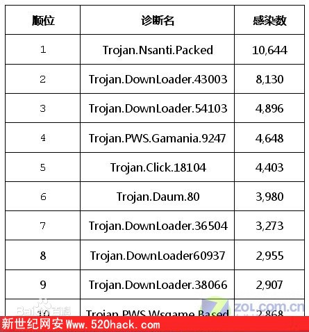 2024年5月10日今日智利进口硼酸价格最新行情消息