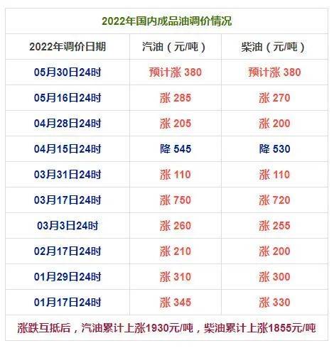 2024年5月10日今日智利进口硼酸价格最新行情消息