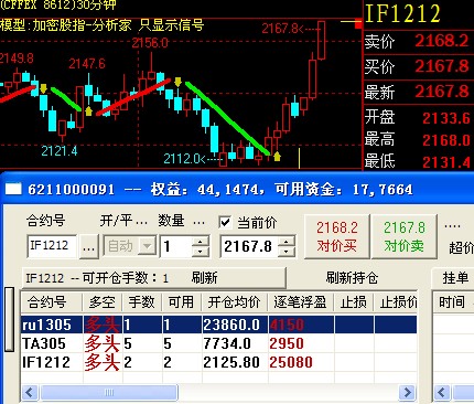 5月10日玻璃期货持仓龙虎榜分析：宝城期货增仓14223手空单