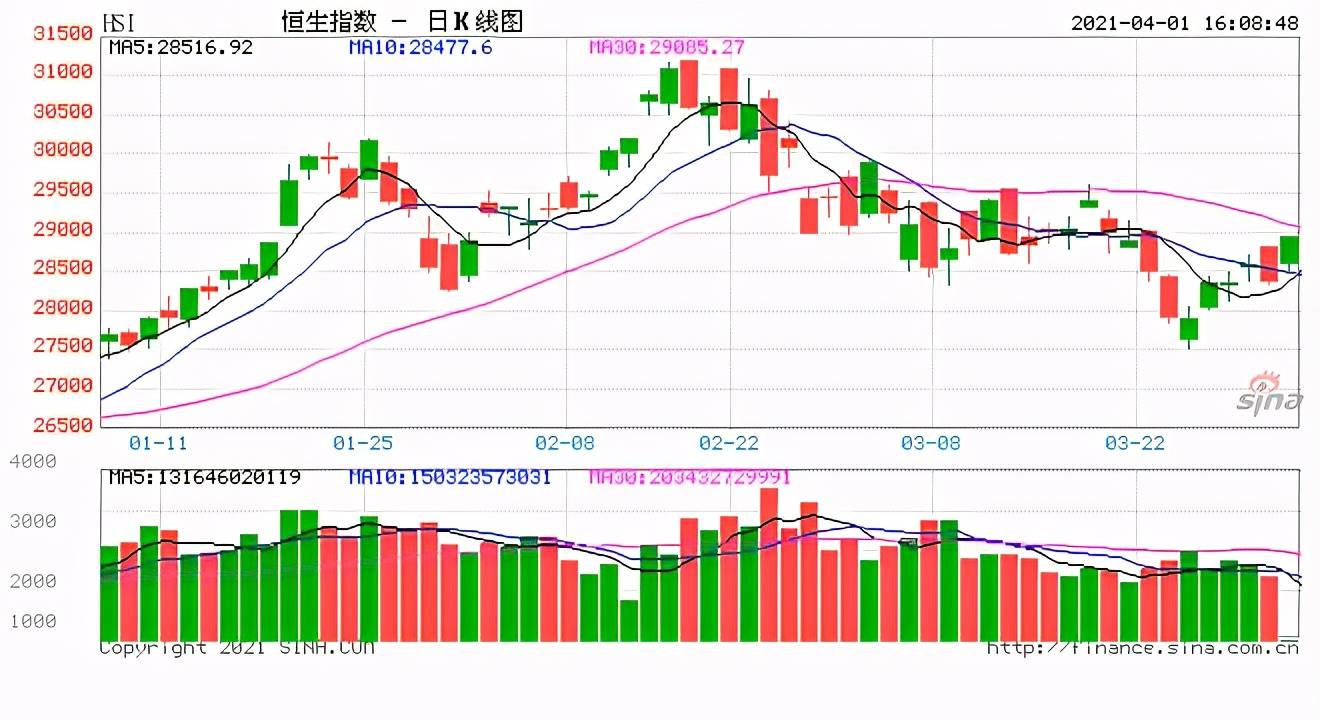 5月10日济民医疗涨停分析：自贸区，自由贸易港，海南自由贸易港概念热股