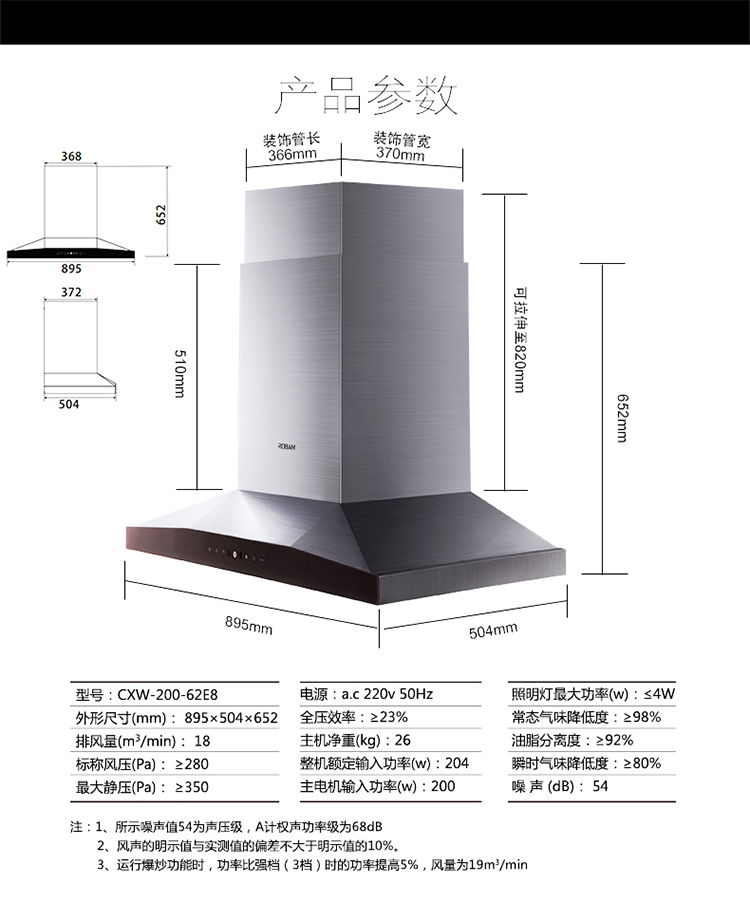 老板电器获得实用新型专利授权：“一种冷凝增强系统以及集成灶”