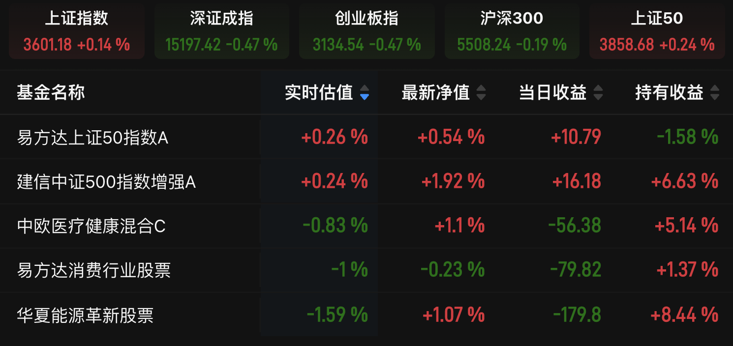 花生期货持仓龙虎榜分析：多空双方均呈进场态势