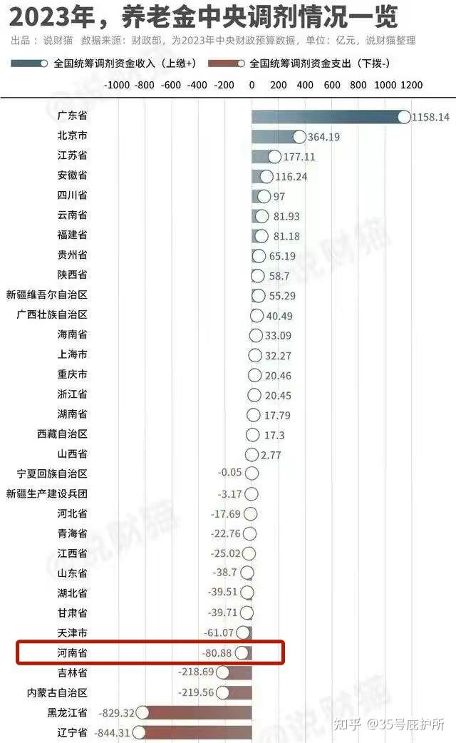 金融监管总局发布重要提示