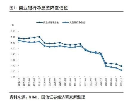 压降高息存款规模 多家银行调整智能通知存款产品