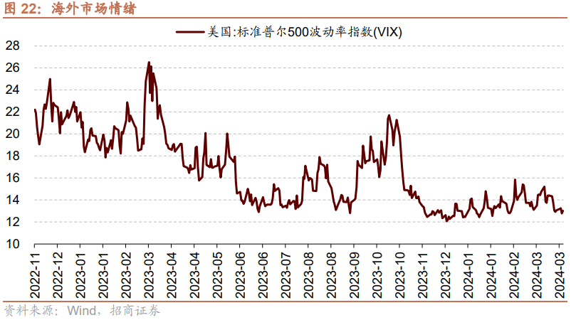 公募今年已分红556亿元 绩优红利基金集中出手