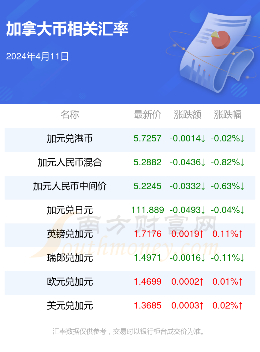 2024年5月12日玉米淀粉价格行情最新价格查询
