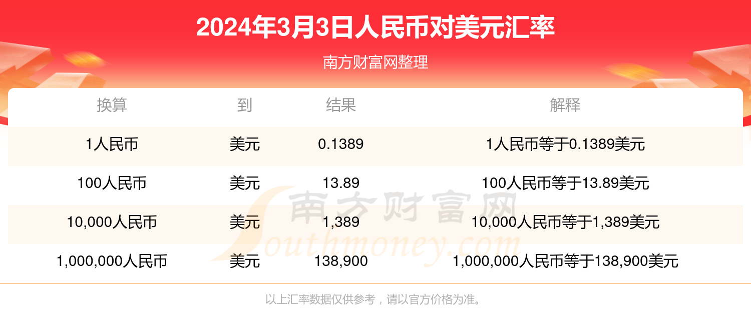 2024年5月12日环己胺报价最新价格多少钱