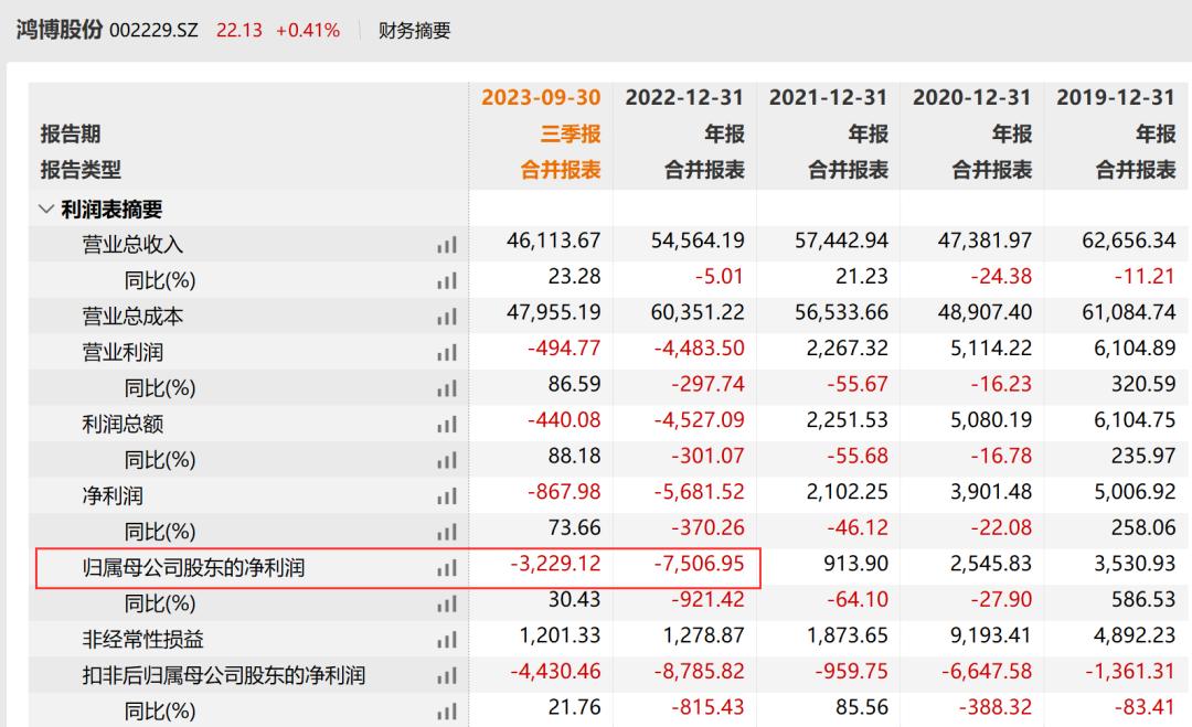 青岛证监局召开2024年辖区证券基金期货机构监管工作会议