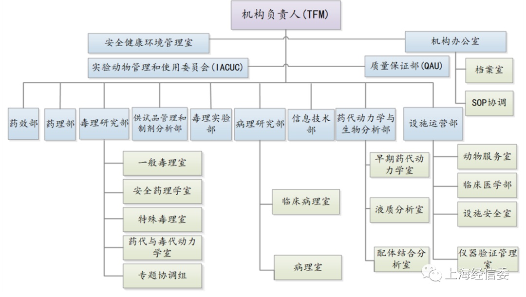 天宇股份：公司合成生物学的技术平台正在建设中，目前已与高校达成合作共同开展生物催化相关研究