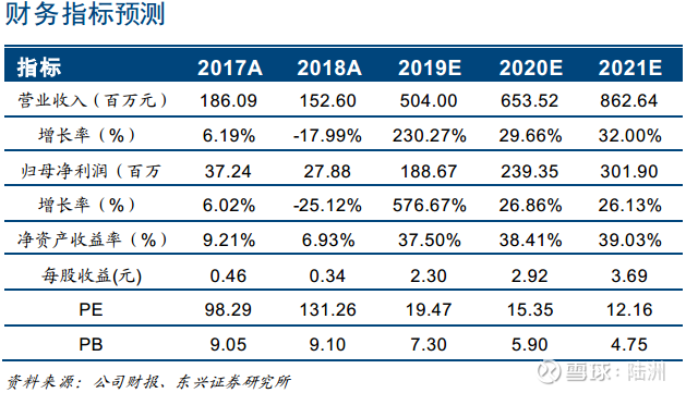 10Y国债240004收益率迈向2.30%下方，10Y国开债240205收益率下行至2.39%