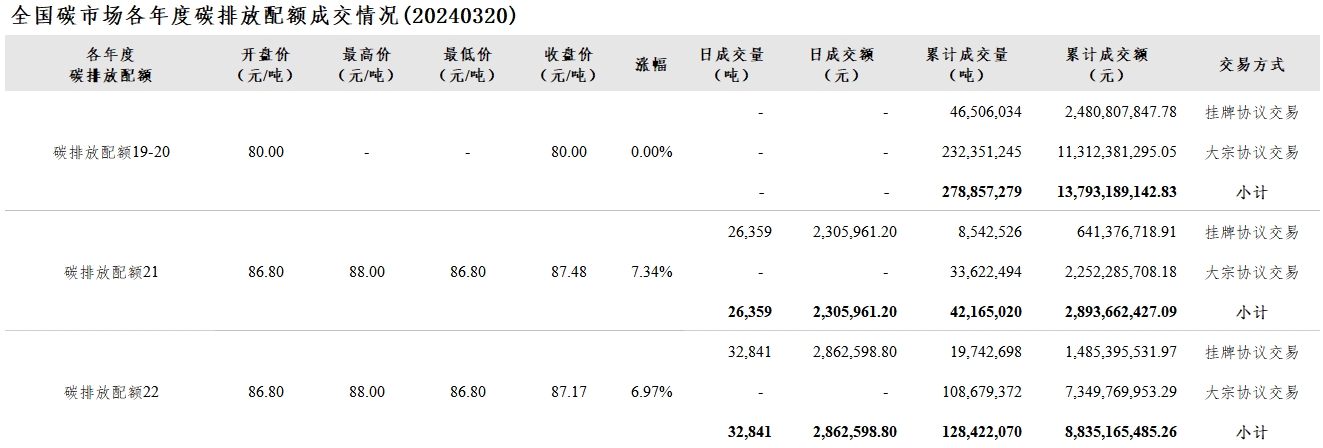 （2024年5月13日）今日纯碱期货最新价格行情查询