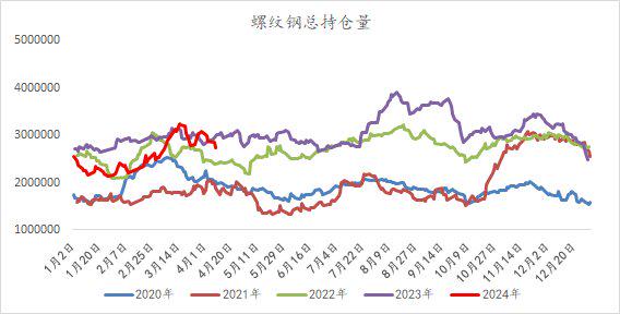 （2024年5月13日）今日纯碱期货最新价格行情查询